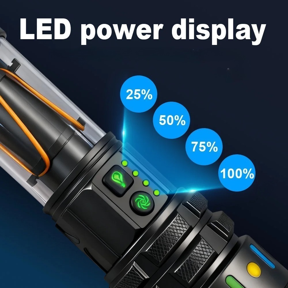 강력한 초고휘도 LED 손전등, C타입 고속 충전식 휴 - Outdoor Power Meter 리뷰 및 가격