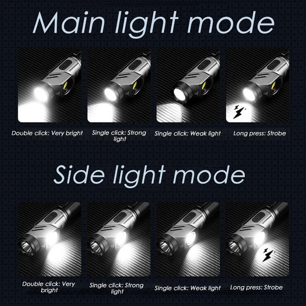 강력한 미니 LED 손전등 90 ° 회전식 USB 충전 - Outdoor Power For Camping 리뷰 및 가격