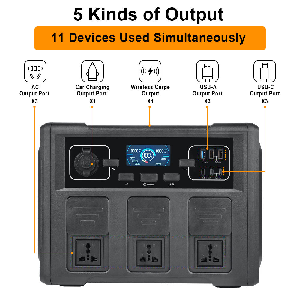 1200W 휴대용 태양광 발전기, LiFePO4 배터리 - Outdoor Power For Camping 리뷰 및 가격