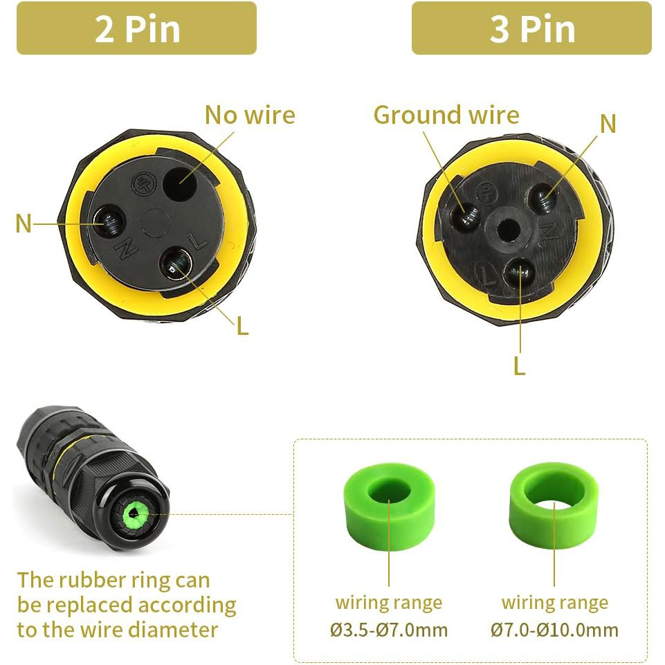2방향 2/3핀 IP68 실외 방수 접속함 전기 케이블 - Outdoor Power Outlet Box 리뷰 및 가격