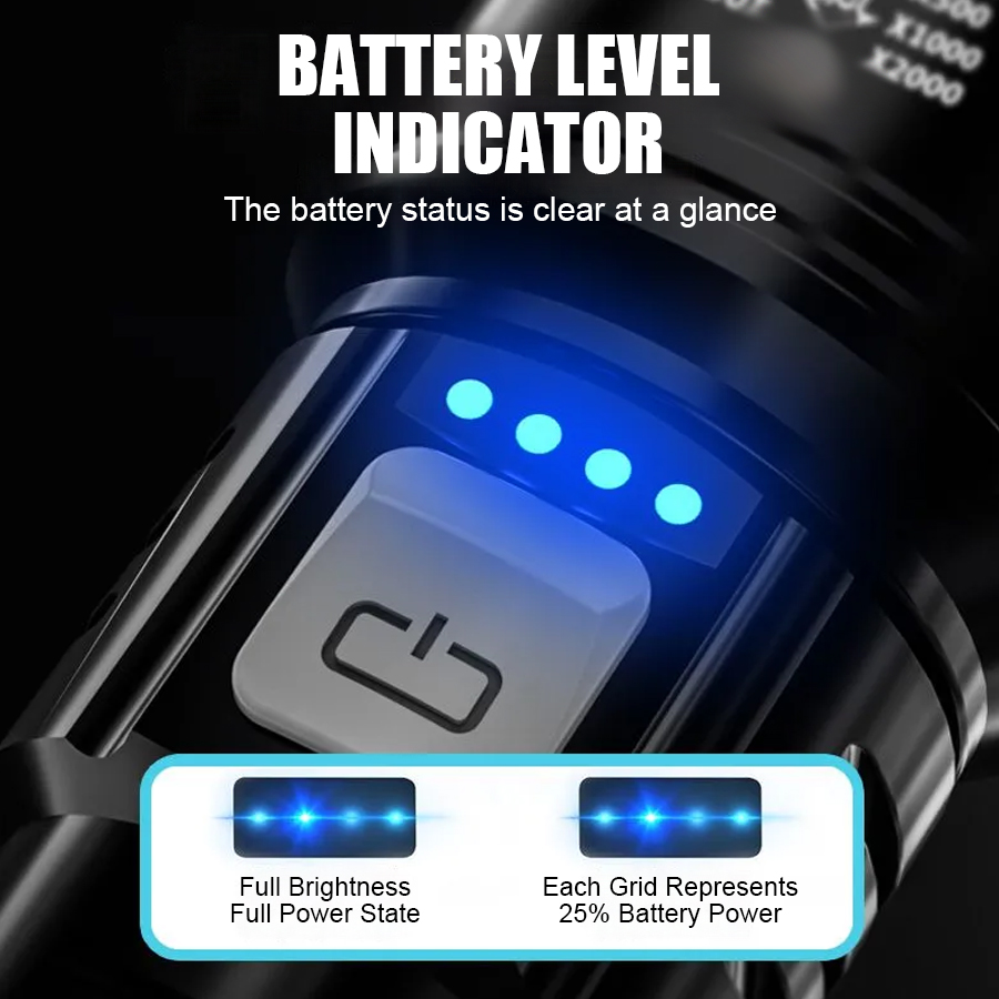 고출력 P50 LED 손전등 USB 충전식 줌 핸드헬드 - Outdoor Power For Camping 리뷰 및 가격