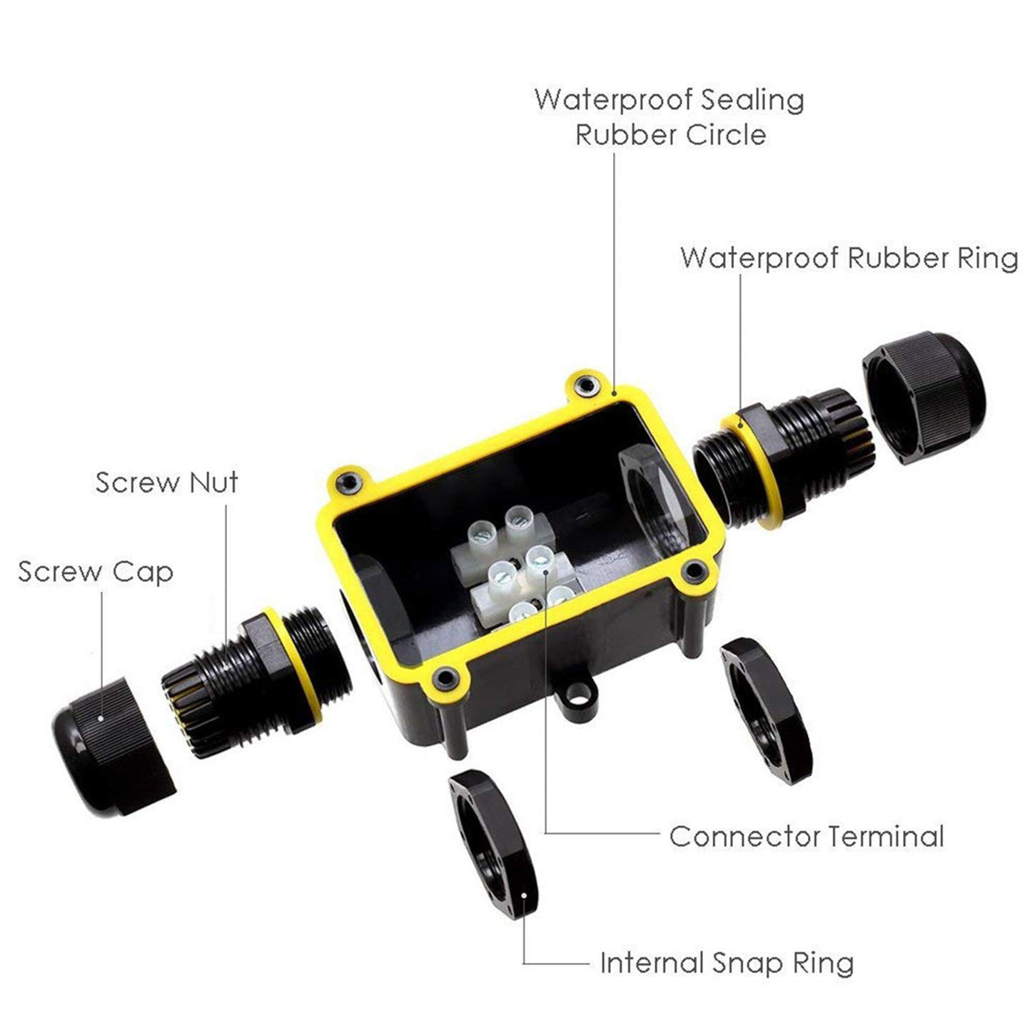 2방향 야외 방수 IP66 전기 케이블 와이어 커넥터  - Outdoor Power Outlet Box 리뷰 및 가격