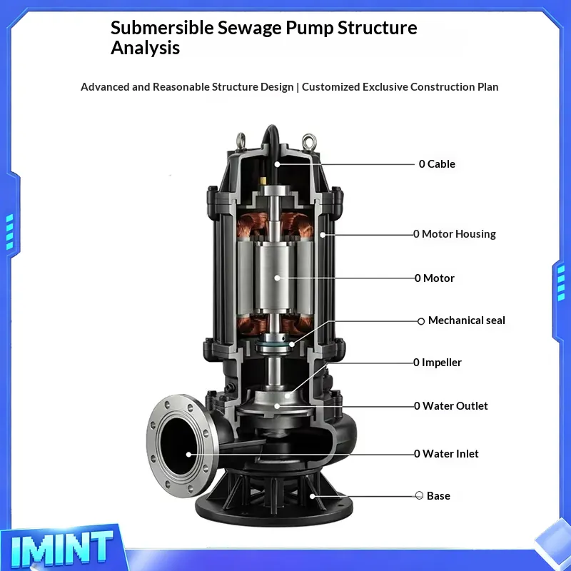 공장 직판 수중 오수 펌프 380V 삼상 주철 준설 슬 - Water Pump Submersible 리뷰 및 가격