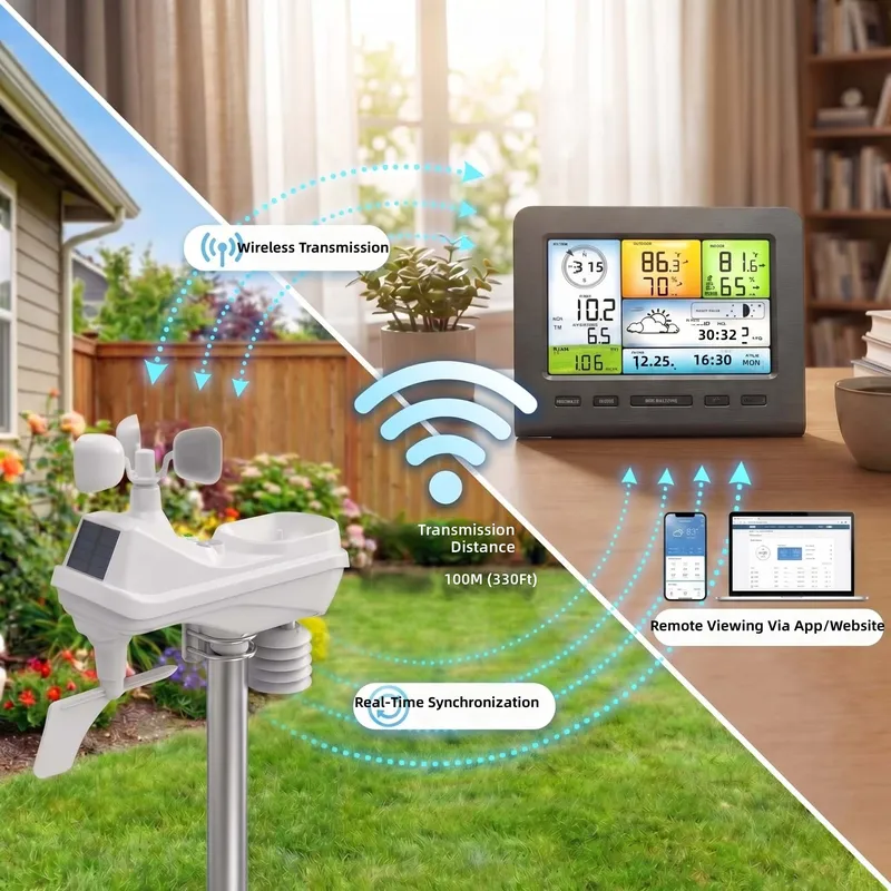 5 in 1 WiFi 기상 관측소(외부 센서 포함) 태 - Outdoor Power Monitor 리뷰 및 가격
