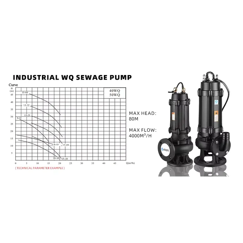 전기식 수중 스테인리스 하수 펌프 0.75Kw 고압 완 - Water Pump Submersible 리뷰 및 가격
