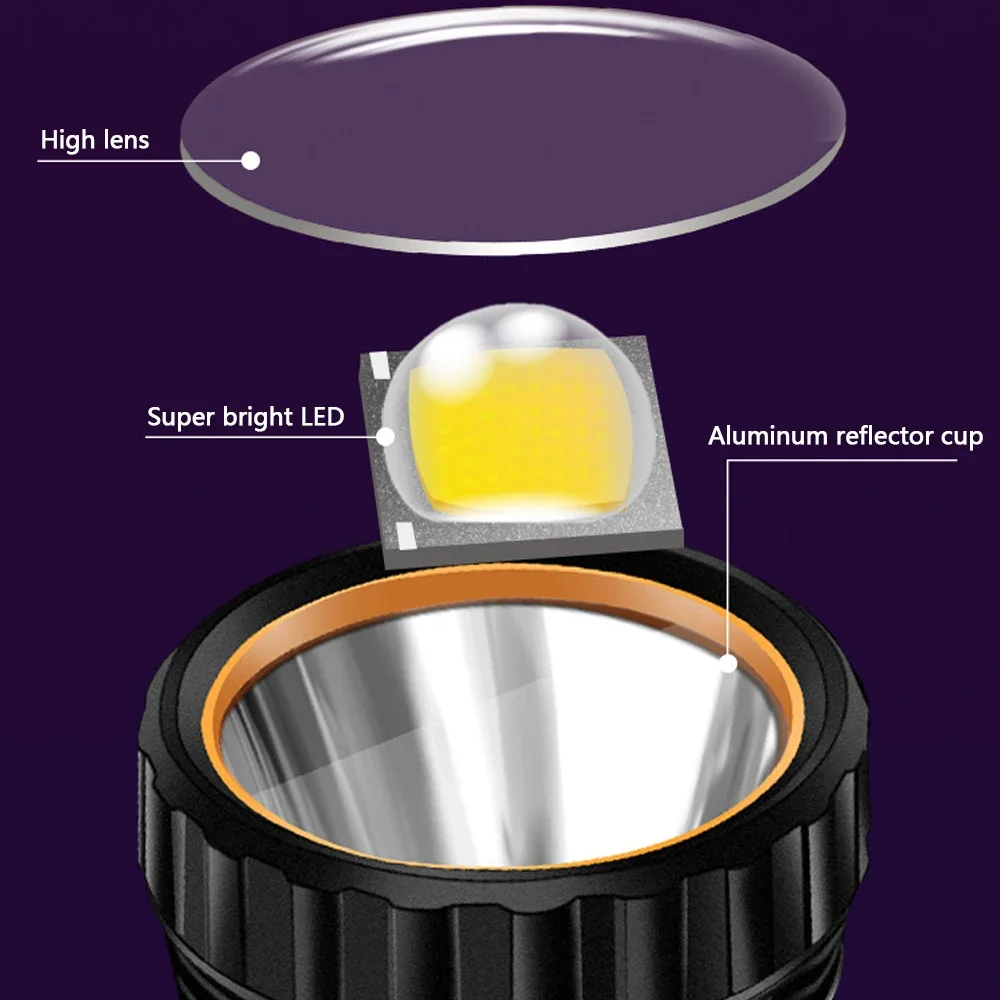 1PC 다기능 태양열 LED 손전등 야외 장거리 토치  - Outdoor Power For Camping 리뷰 및 가격