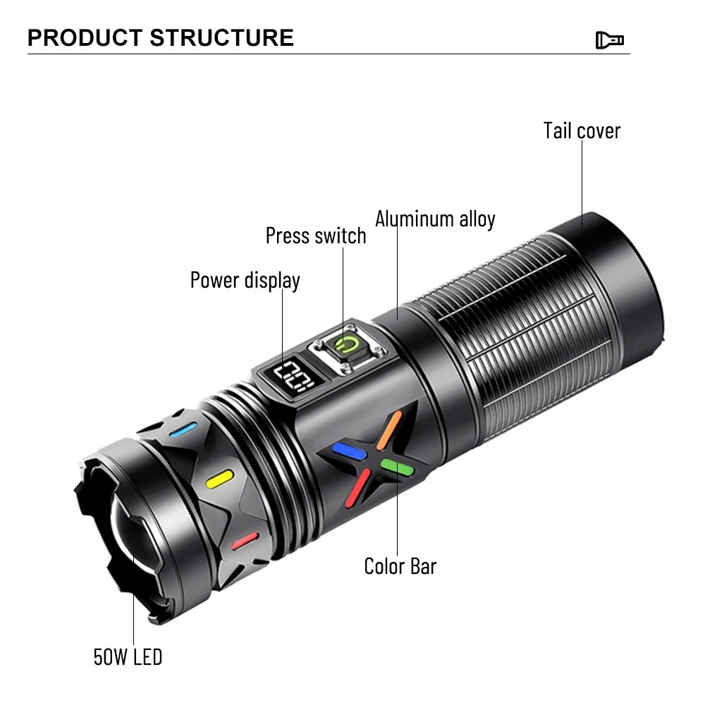 고출력 LED 손전등 텔레스코픽 줌 USB 충전식 장거 - Outdoor Power For Camping 리뷰 및 가격